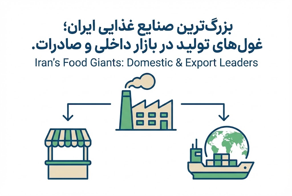 بزرگ-ترین-صنایع-غذایی-ایران-غول-های-تولید-در-بازار-داخلی-و-صادرات