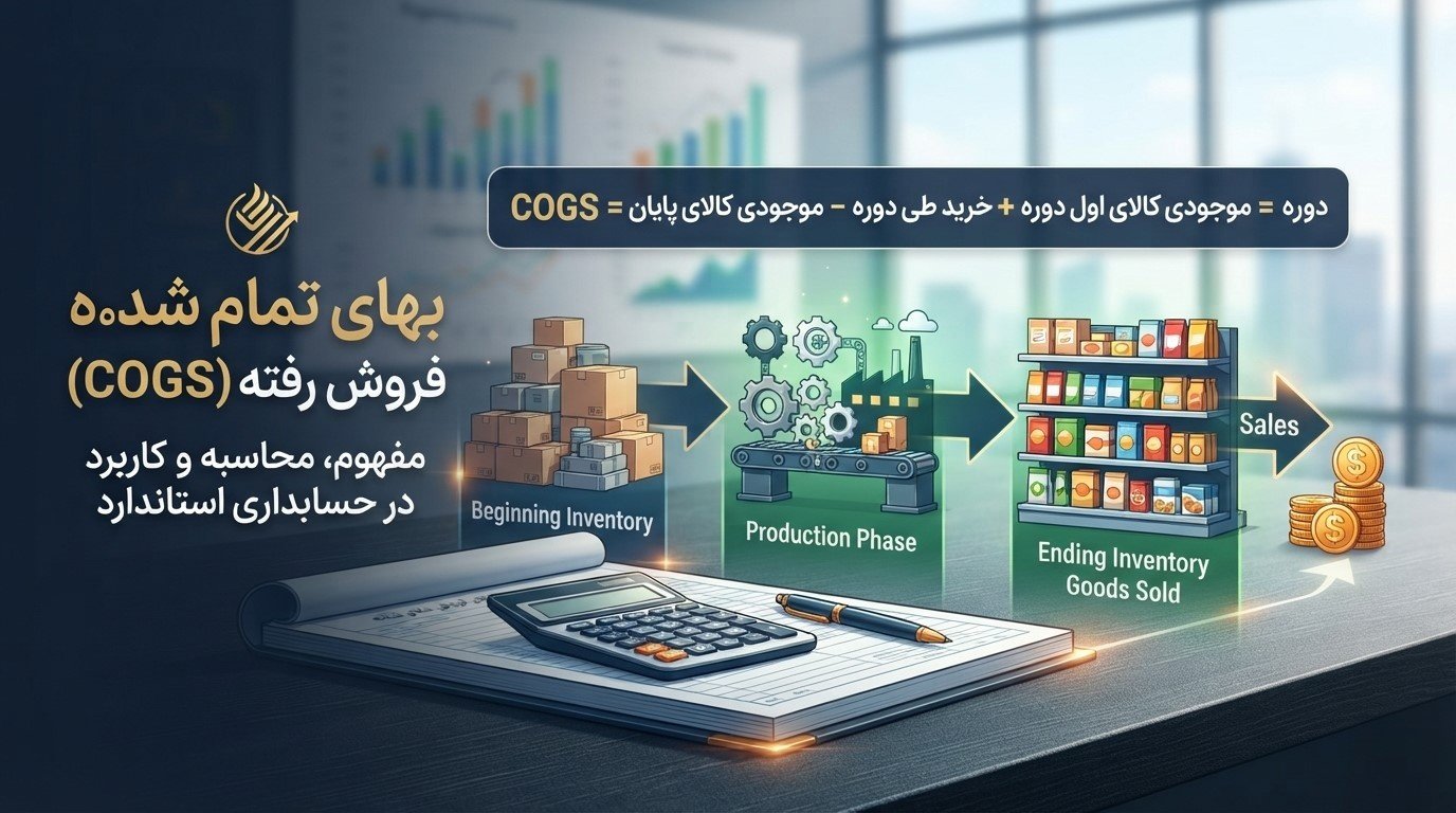 بهای تمام شده کالای فروش رفته (COGS): مفهوم، محاسبه و کاربرد در حسابداری استاندارد
